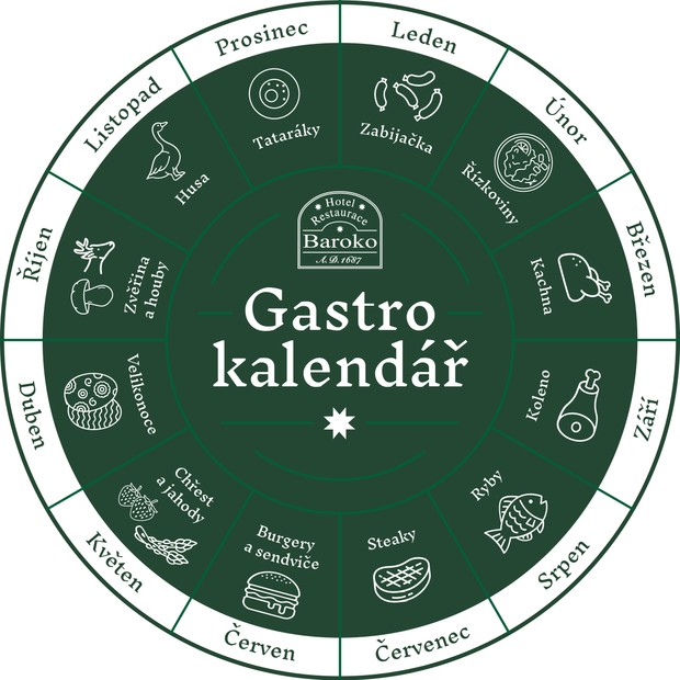 gastro kalendář.jpg